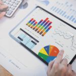 The Importance of Market Analysis 25 Market analysis