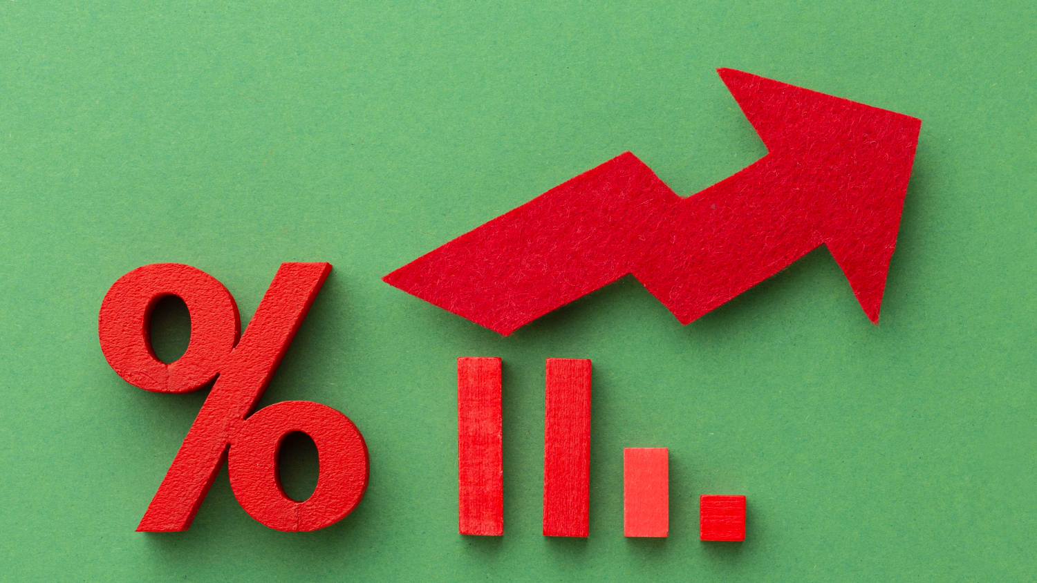 Annual Percentage Rate