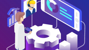 Salesforce Automation