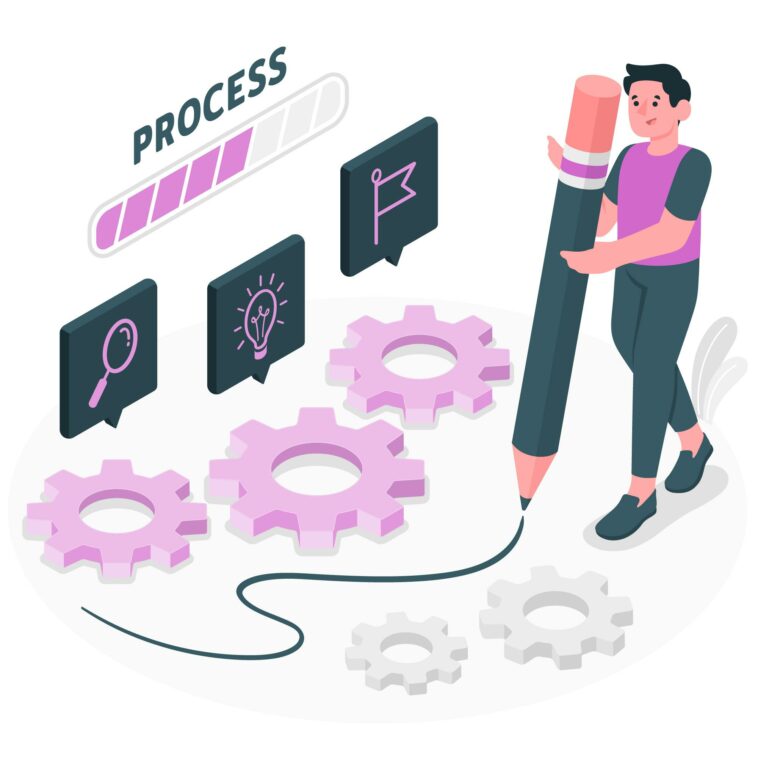 Business process improvement