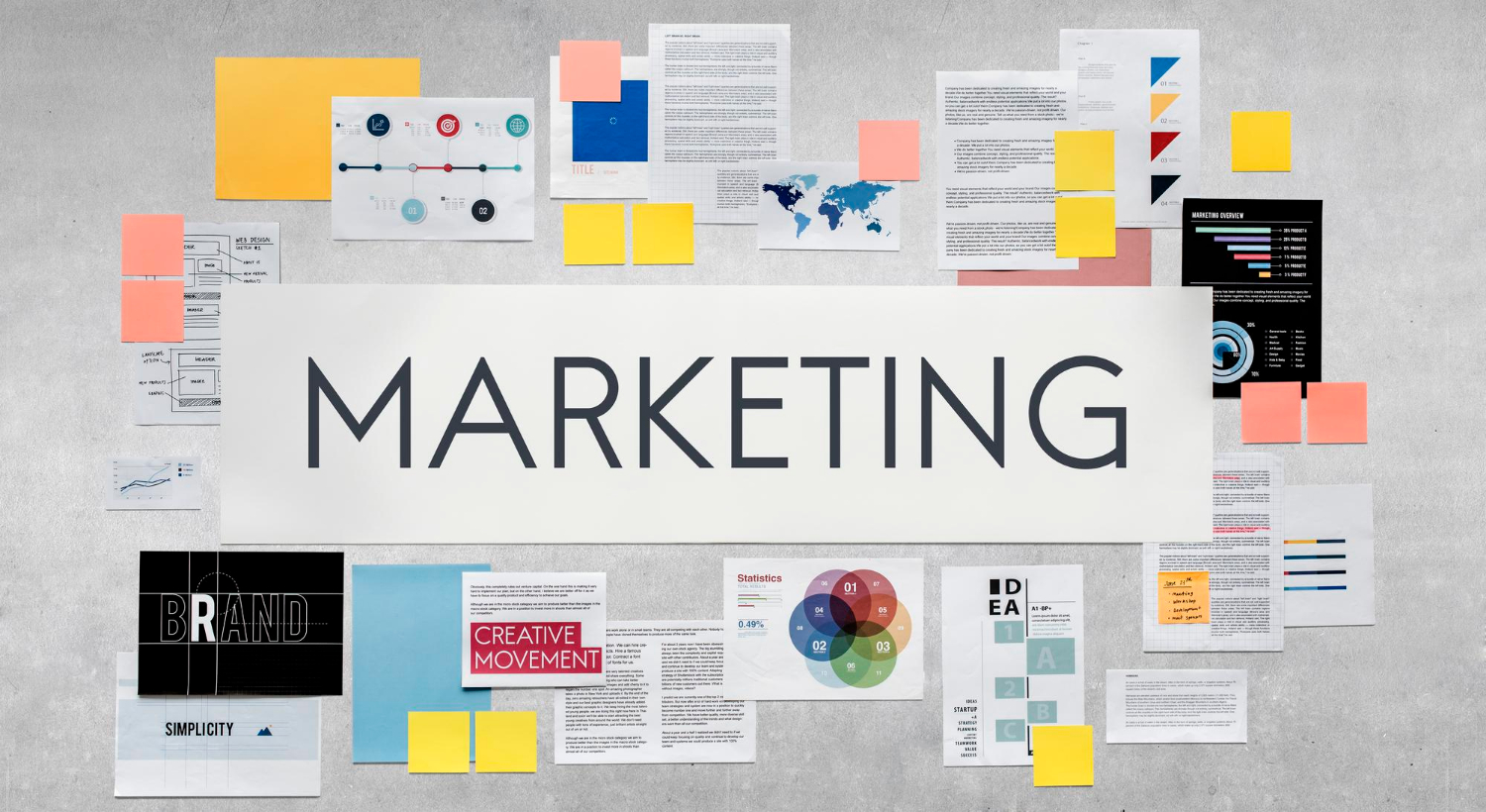 Marketing plan template