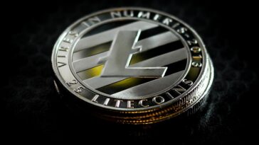 Unlocking Opportunities: Top Financing Trends Every Investor Should Know in 2023