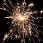 Inflation Relief: How Recent Fed Decisions Will Impact Your Wallet in 2023