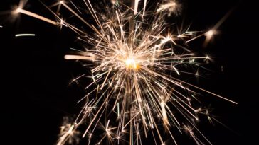 Inflation Relief: How Recent Fed Decisions Will Impact Your Wallet in 2023