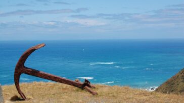 Unlock Your Future: Top Study Abroad Destinations for American Students in 2024